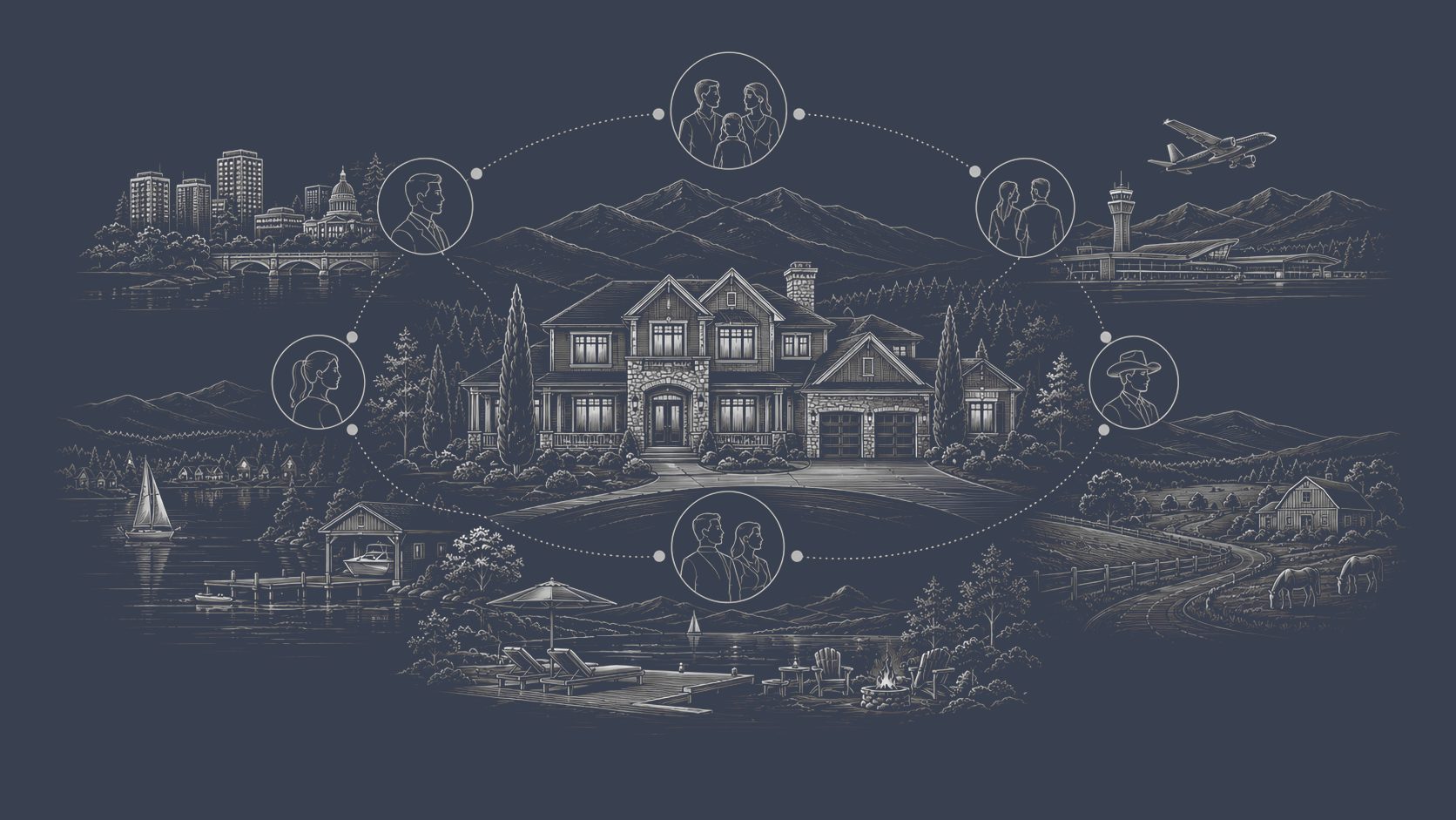 Luxury home connected to digital marketing, professional networks, local communities, global reach, and property presentation channels.