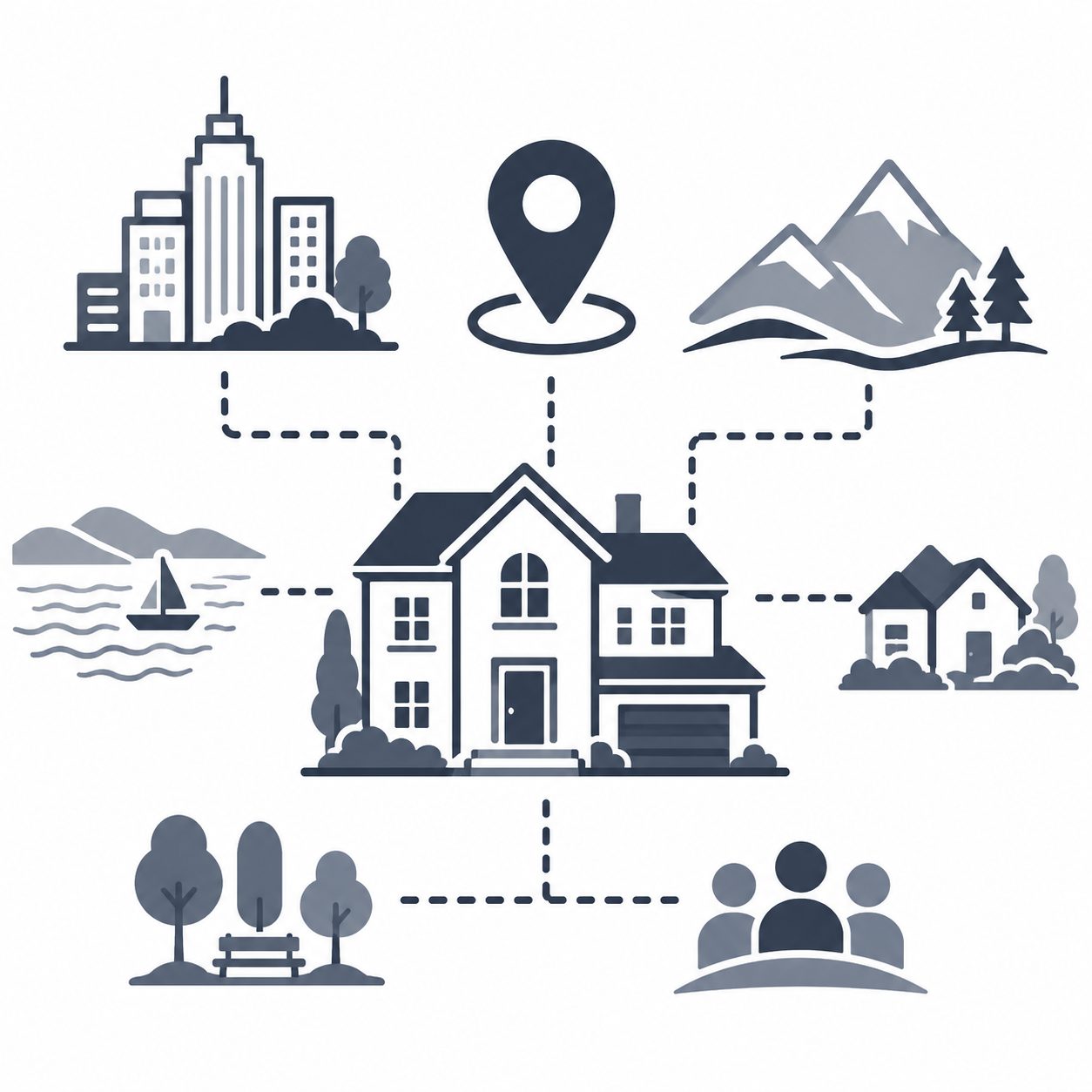 Luxury home connected to city, mountain, lake, neighborhood, park and community symbols representing local context